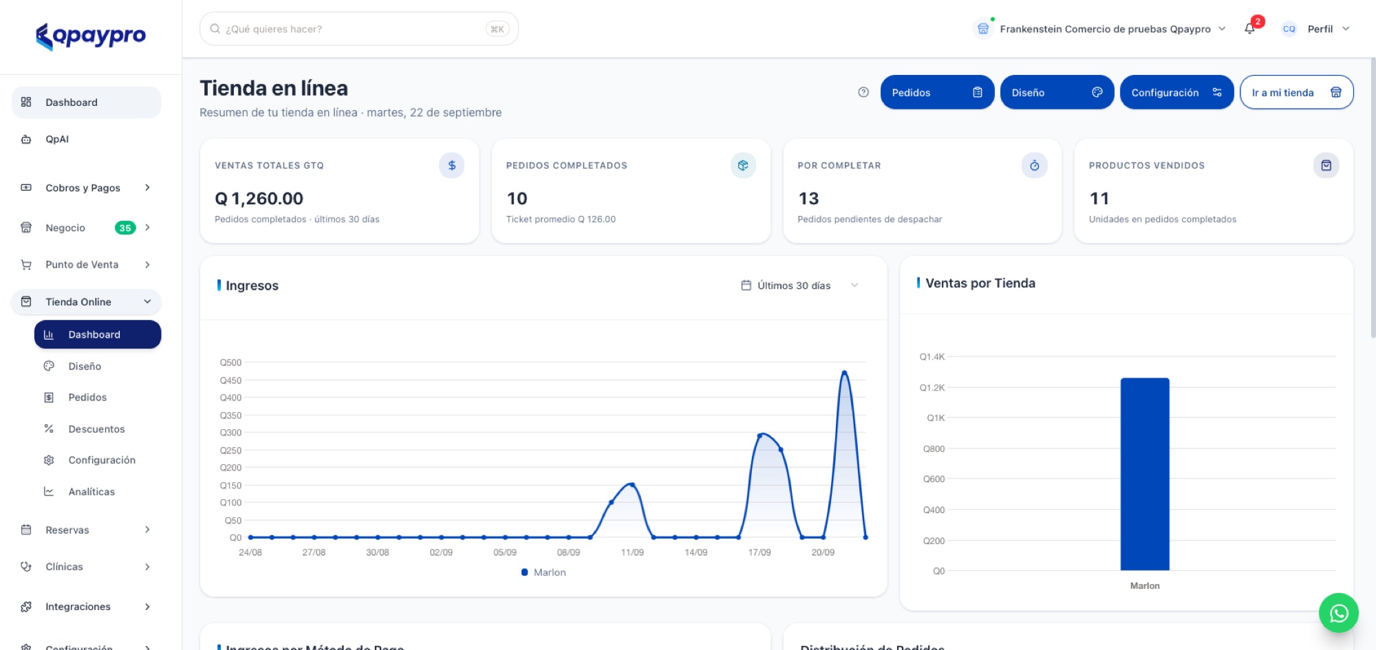 Panel de Tienda en línea dentro de Qpaypro, con ventas totales, pedidos completados, pedidos por despachar, productos vendidos y las gráficas de ingresos y ventas por tienda